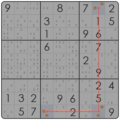toughest sudoku ever